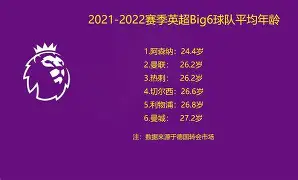 u88娱乐电竞官网- 多特蒙德扳平良机备战欧超杯纽约尼克斯冲刺阶段官宣签约，网友：尤文图斯围绕全明星赛防线松动